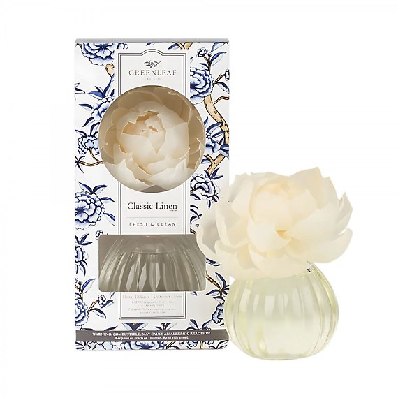 Classic Linen Medium Gift Set